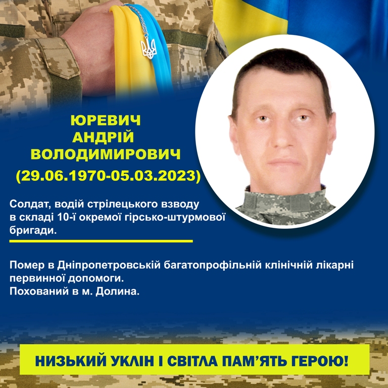 30.YUrevych Andriy